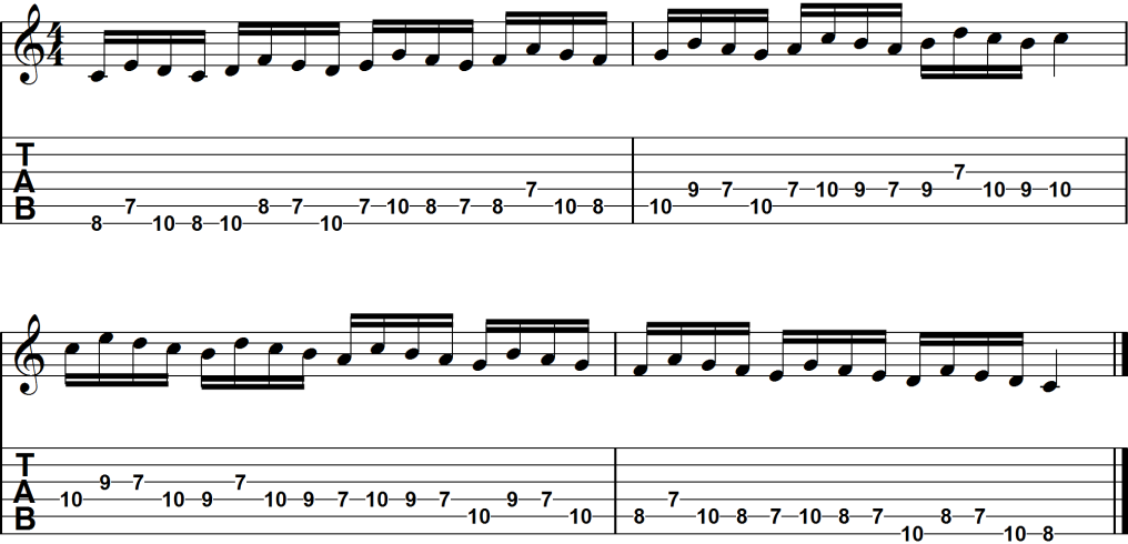 guitar scale sequence